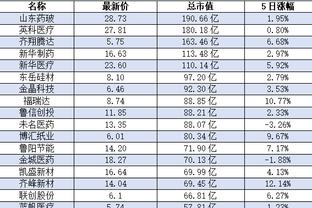 江南app官网入口在哪里截图1